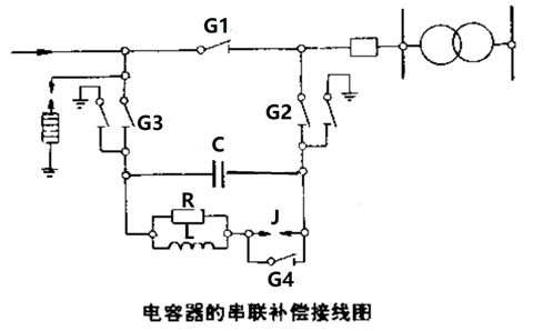 電容器的串聯(lián)補(bǔ)償裝置怎樣接線？