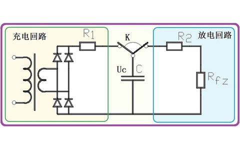 為什么電容器可以給電器供電，它不是只能瞬間輸出電流嗎？